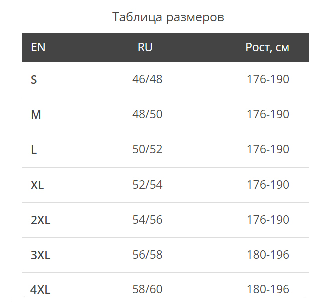 Таблица размеров к костюму демисезонному Dark Olive
